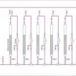 Testanlage für Industriewässer